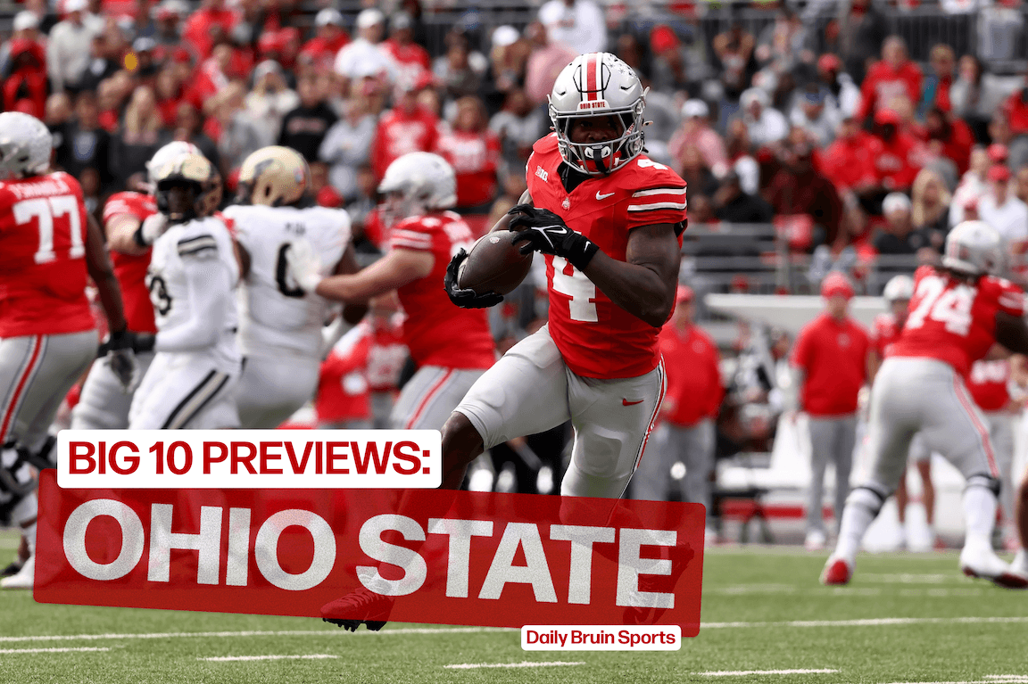 2026 Big Ten Preview: Ohio State